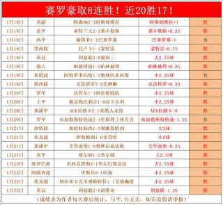 欧罗巴杯最新积分榜(欧罗巴杯2020至2021赛季规则)