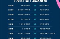 央视5套今晚乒乓球直播(央视5套今晚乒乓球直播,中央五频道体育频道)