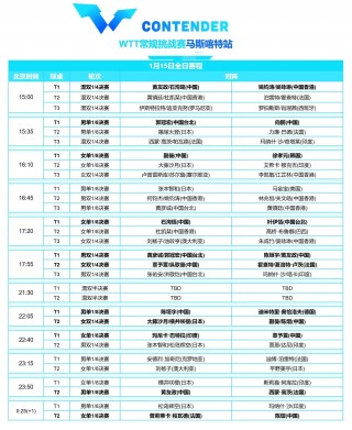 中央5直播乒乓球比赛表(中央5直播乒乓球比赛表12月10日)
