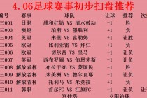 皇马赛程比分(皇马赛程比分赛程比分)