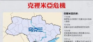 俄罗斯为什么要打乌克兰(俄罗斯为什么要打乌克兰有什么用)