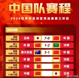 亚足联(亚足联杯)