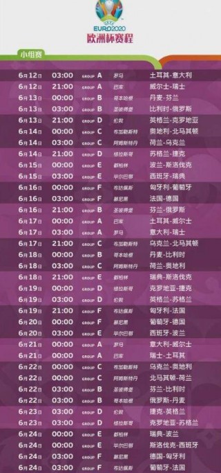 欧洲杯赛程2021冠军(欧洲杯赛程2021成绩表)