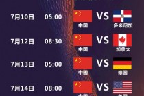 世界女排联赛全部赛程(世界女排联赛全部赛程2024重播时间表)