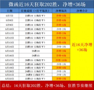 足球捷报即时比分手机(足球即时比分,即时捷报网)