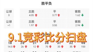 球探网足球即时比分球探网90分(球探网足球即时比分球探网足球即时比分bdxdahvdhi)