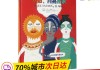 巴尔加斯(巴尔加斯略萨)