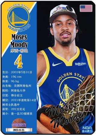 2021年新秀排名完整名单的简单介绍