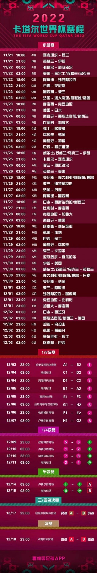 世界杯赛程时间(世界杯赛程时间表最新公布)
