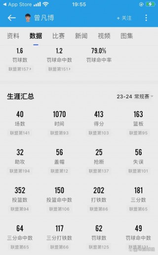 nba官方数据网站(nba官方数据网站网址)