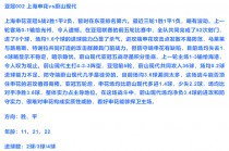 胜平负预测最准的方法(今日14场胜负推荐预测表)