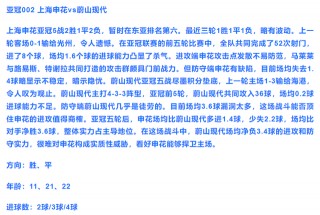 胜平负预测最准的方法(今日14场胜负推荐预测表)