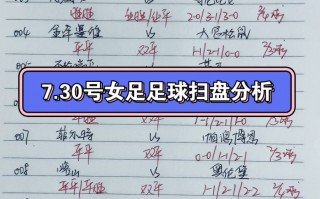 女足比分实时(中国女足最新消息)