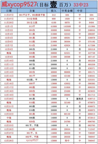 澳超联赛最新比分(澳超赛程比分)