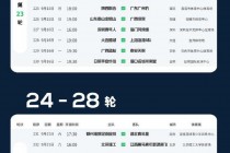 中乙最新排名和比分(中乙最新赛况2021)