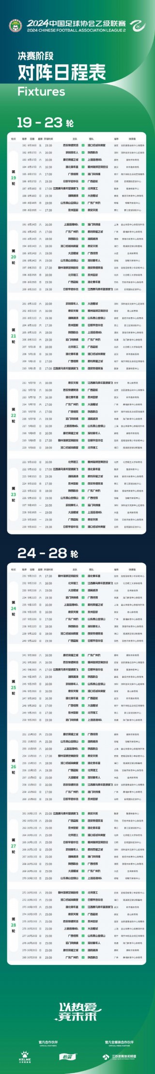 中乙最新排名和比分(中乙最新赛况2021)