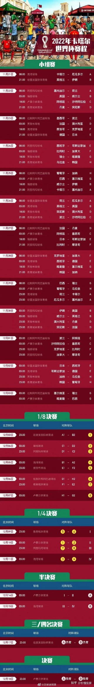 2022世界杯直播回放(2022世界杯直播回放在哪看)