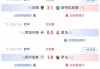足球推荐最好的一个平台(足球推荐最好的一个平台是什么)