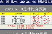 今日足球预测推荐(今日足球预测推荐免费本菲卡对马赛)