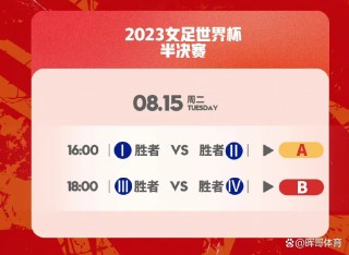 2023年女足世界杯赛程(2023年女足世界杯赛程结果)