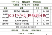 今日足球比分预测推出(今日足球比赛结果查询及时比分)