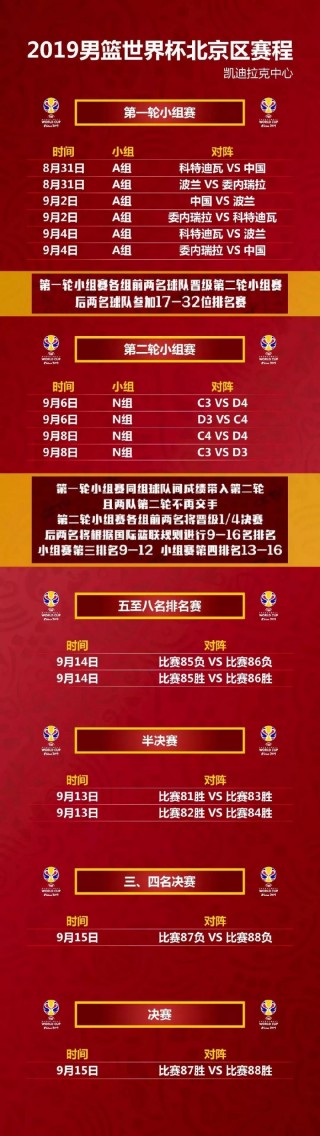 男篮世界杯比赛日程安排(男篮世界杯比赛日程安排时间)