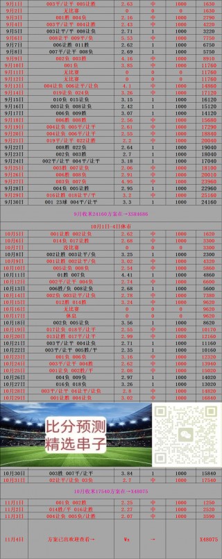 310v大赢家足球即时比分(大赢家即时比分足球比分310v)