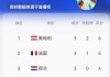 关于法国vs波兰比分预测分析汇总的信息