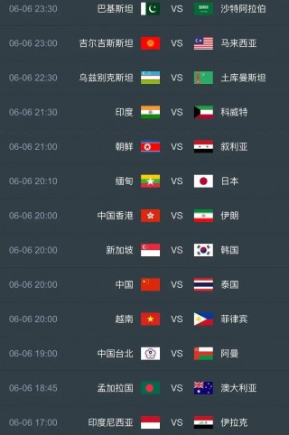 足球世界杯2022在哪里举行(足球世界杯2022在哪里举行时间)