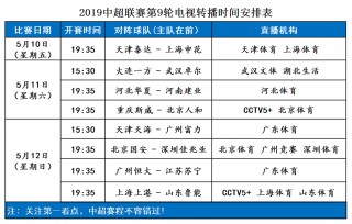 中超足球直播频道(中超足球直播频道是多少)