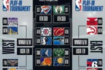 nba季后赛时间表安排(nba季后赛比赛时间)
