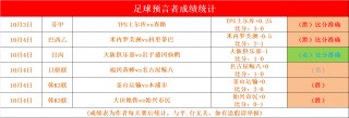 足球比分即时网捷报(足球比分即时捷报比分)