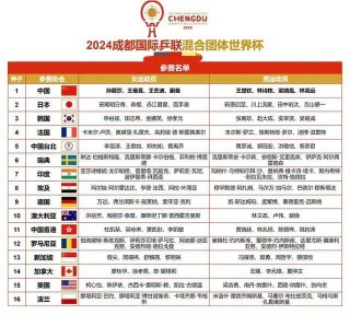 中央一台节目表全部(中央一台节目表套节目表)