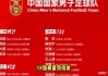 中国国足最新名单(中国国足名单中国国足)