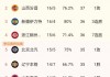 五星体育在线直播节目表(五星体育在线直播节目表预告)