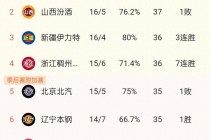 五星体育在线直播节目表(五星体育在线直播节目表预告)