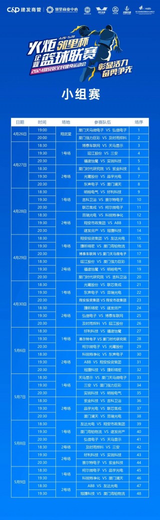 cba2022至2023年赛程(cba2020至2021年赛程表第三阶段)
