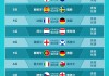 2020世界杯赛程表时间(世界杯2020赛程表中国赛程)