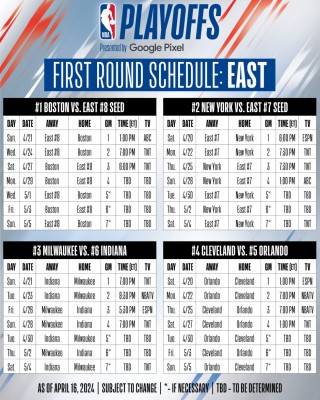 今天的nba比赛赛程(今天nba比赛最新战况)