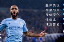 曼城最新转会消息(曼城最新转会消息吉马良斯最新转会曼城消息)