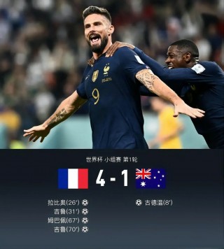 2022世界杯小组赛(2022年世界杯赛程表及结果)