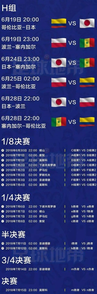 2018年俄罗斯世界杯赛程表(2018年俄罗斯世界杯赛程表格)