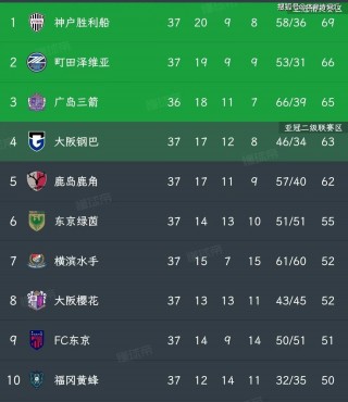 日本天皇杯赛制(日本天皇杯赛制是主客场淘汰赛吗)