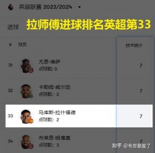 英格兰vs巴西历史比分预测(英格兰vs巴西历史比分预测分析)