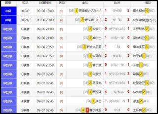 关于罗马尼亚vs西班牙比分预测的信息，罗马尼亚与西班牙比赛比分预测，罗马尼亚与西班牙比赛比分预测，谁将成为胜者？