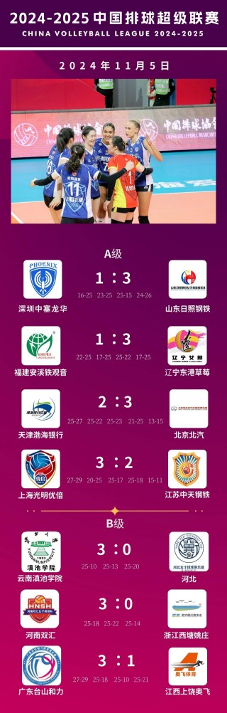 中央五台十5体育赛事直播(中央五台十5体育赛事直播中国队与日本队)