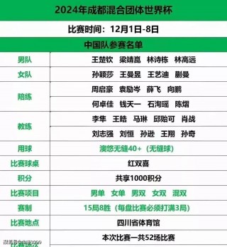今天cctv5直播节目表(cctv5 直播乒乓球今天比赛)