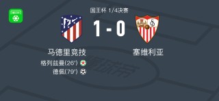 西班牙国王杯比分(西班牙国王杯比分分析)