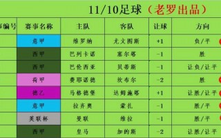 足彩竞猜计算器(足彩竞猜计算器官网)