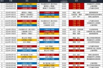 2019年中超赛程(2019中超联赛全程回放)